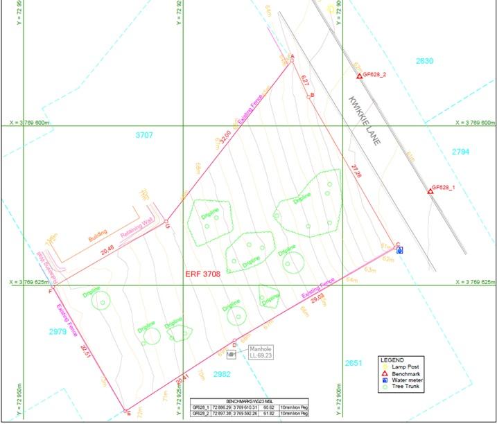 0 Bedroom Property for Sale in Groot Brakrivier Central Western Cape